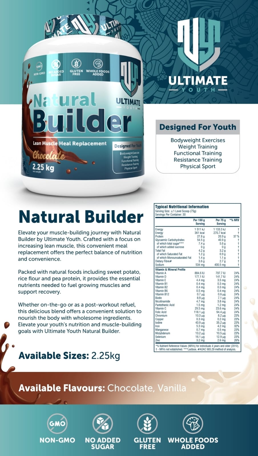 Natural Builder