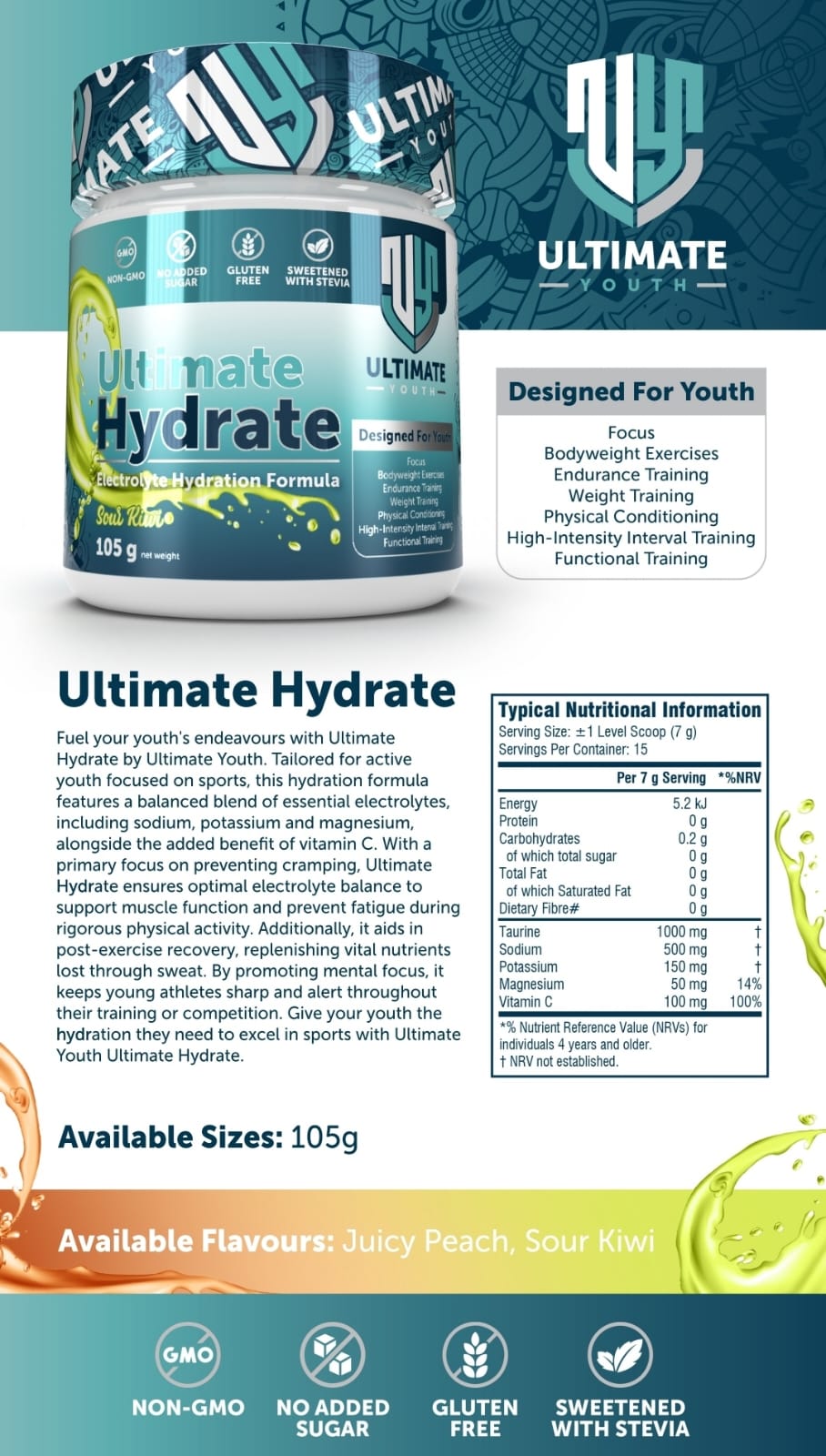 Ultimate Hydrate